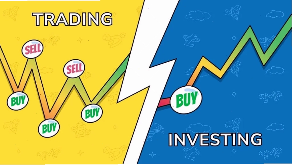 Lộ trình 7 bước chi tiết để Học trading thành công