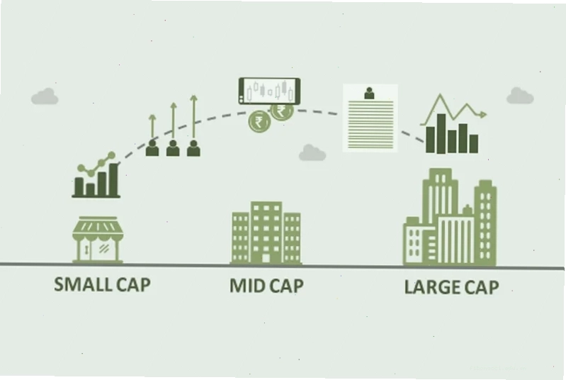 Lời khuyên cho nhà đầu tư Cổ phiếu cap