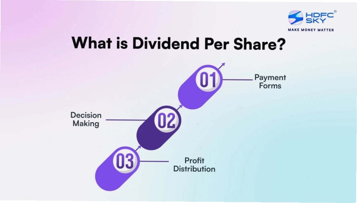 Lời khuyên cho nhà đầu tư về Dividend Per Share