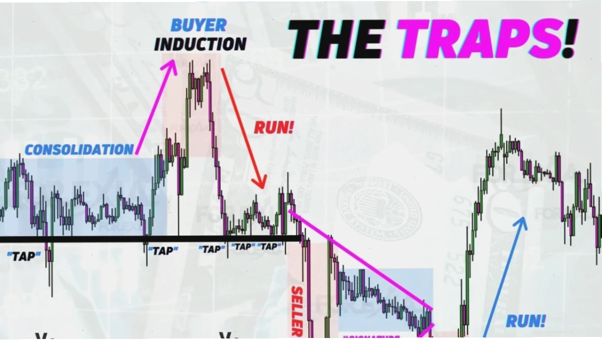 Lời khuyên cho nhà giao dịch Forex