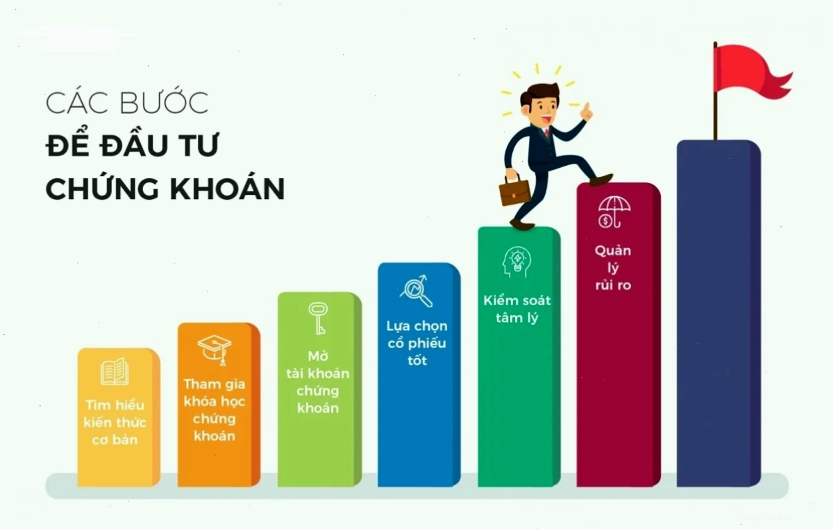 Lời khuyên từ các nhà đầu tư thành công
