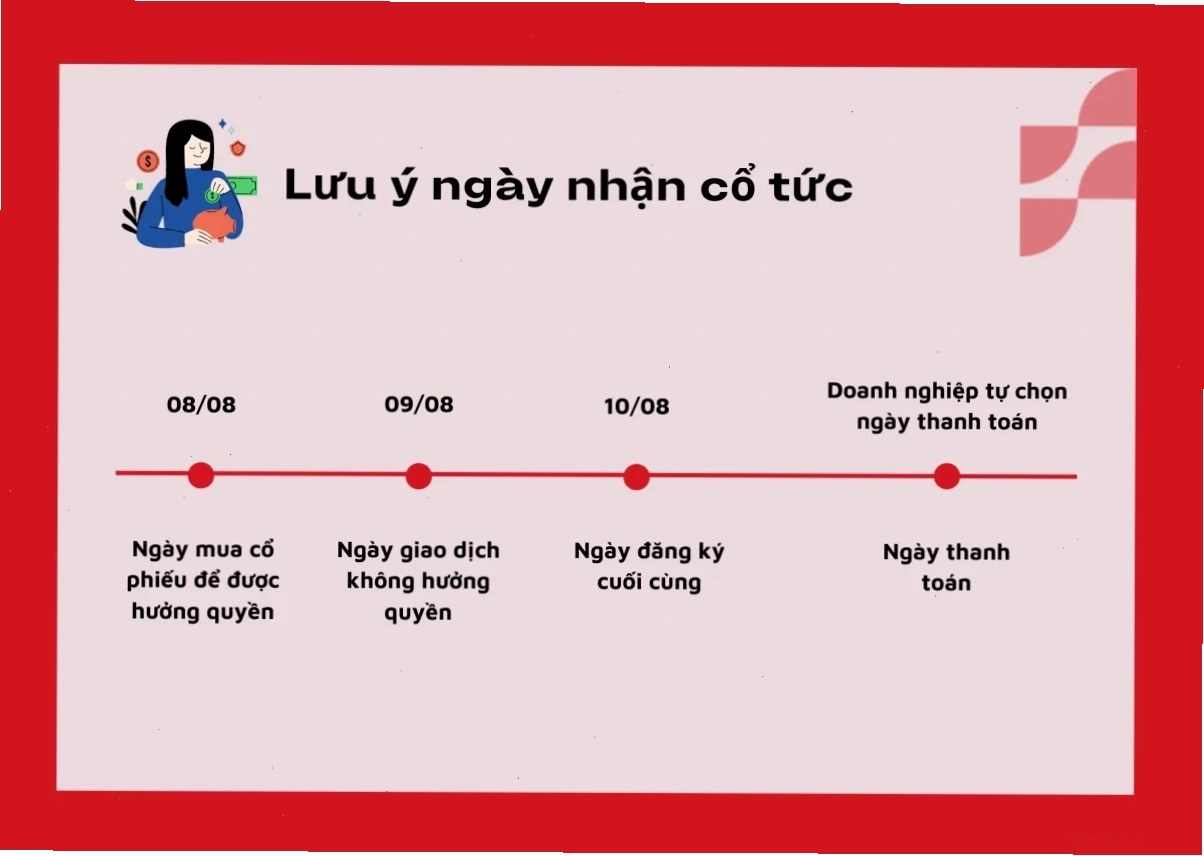 Lựa chọn hình thức trả cổ tức tối ưu