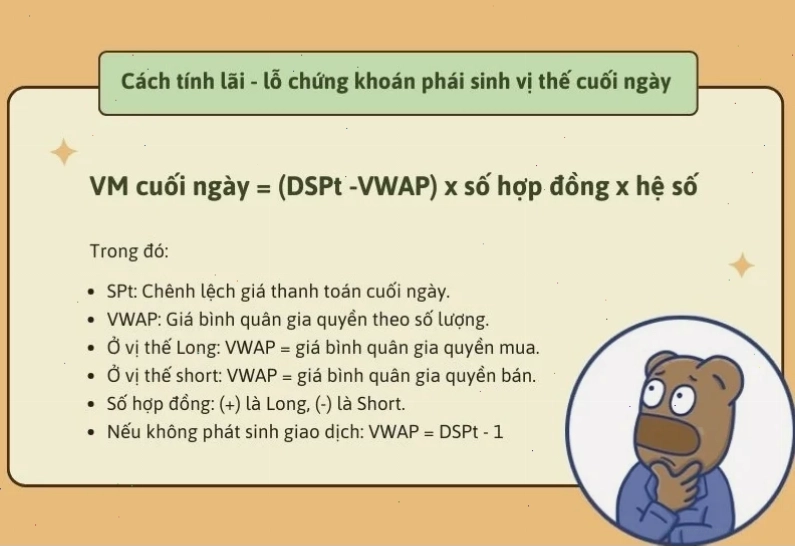Minh họa cách tính lãi lỗ chứng khoán với lệnh bán và mua lại trong ngày