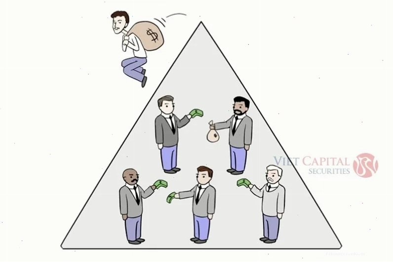 Mô hình đa cấp ponzi đánh lừa nhà đầu tư