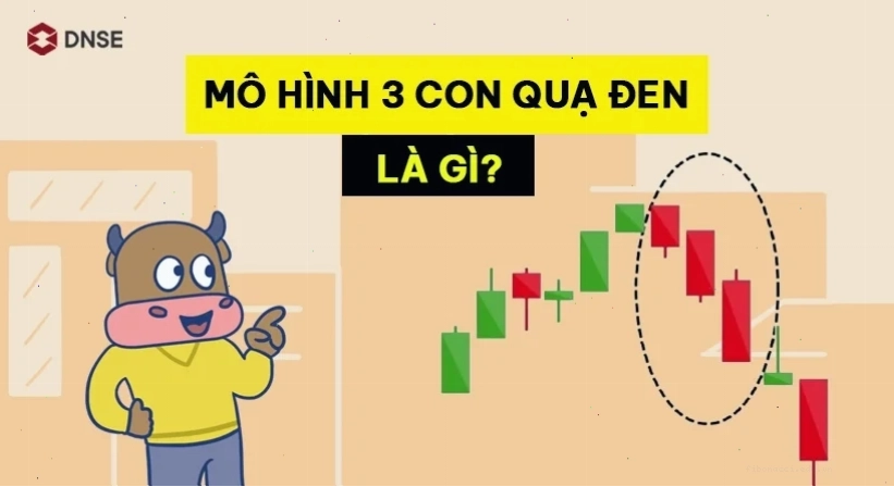 Mô hình nến 3 con quạ đen - Mô hình đảo chiều trong phân tích kỹ thuật
