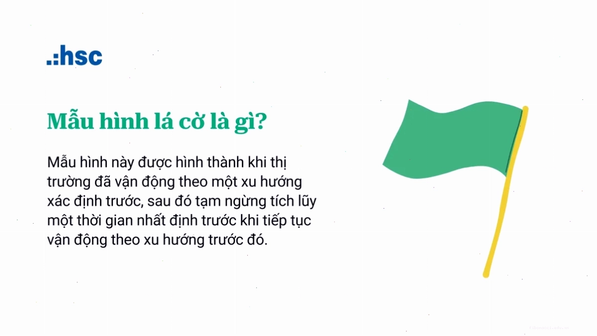 Mô hình vcp trong chứng khoán