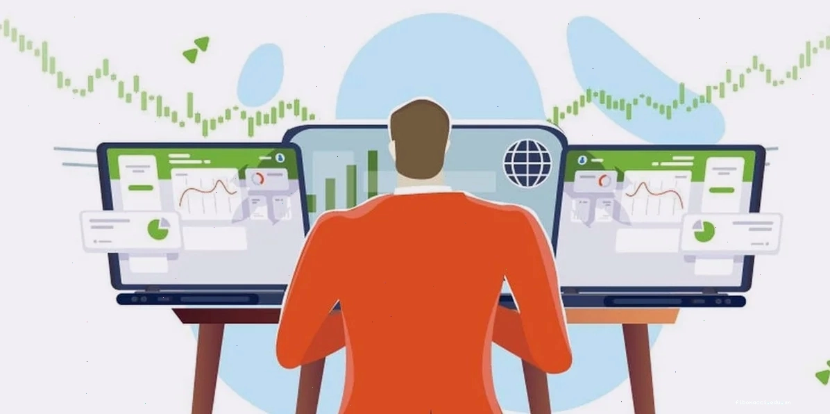 Một số chiến lược Price Action Trading