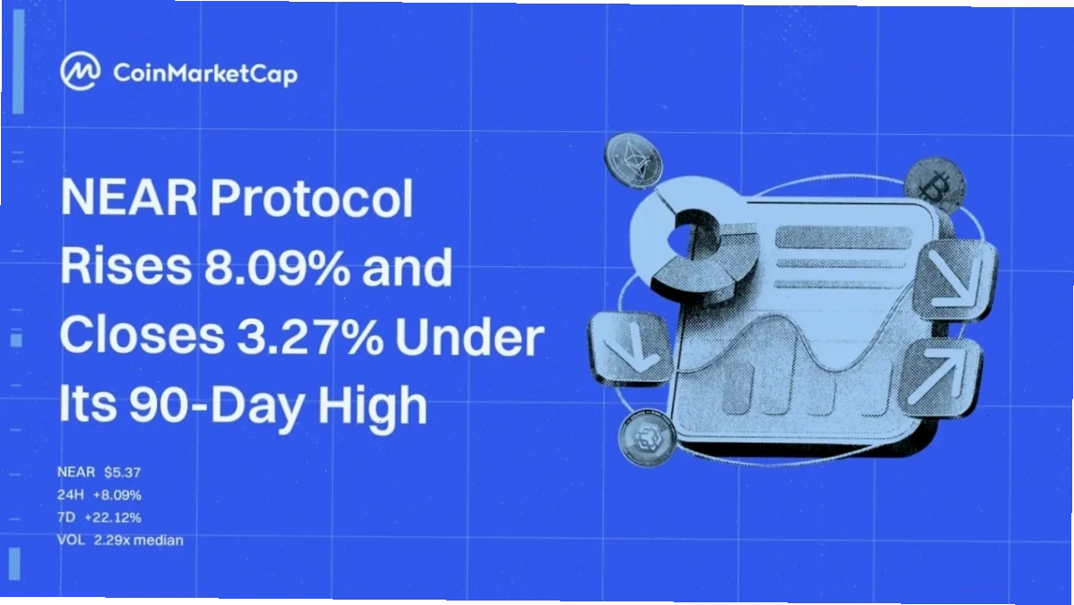 NEAR Protocol Tăng Giá Mạnh Mẽ