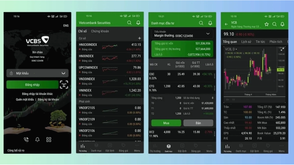 Nên chơi chứng khoán trên app nào SSI iBoard Pro