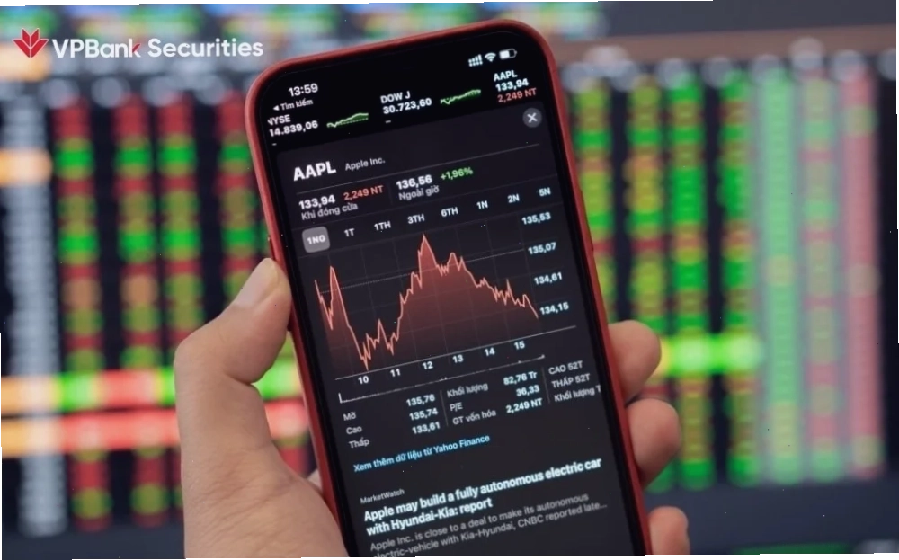 Nên chơi chứng khoán trên app nào VNDIRECT DGO