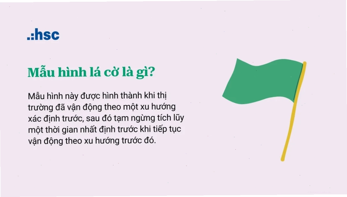 Nến shooting star và các yếu tố xác nhận
