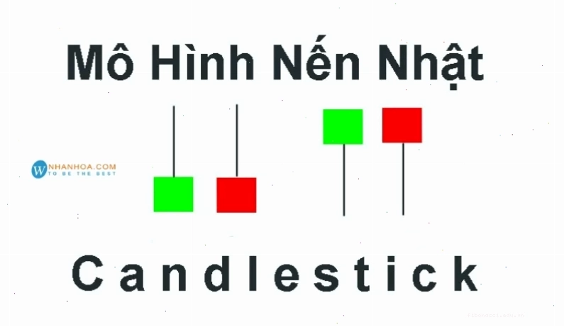 Nến tiêu chuẩn là gì và cách nhận biết