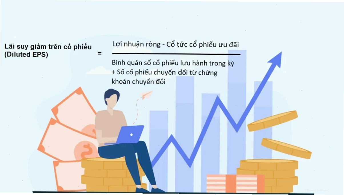 Nhà đầu tư phân tích biểu đồ