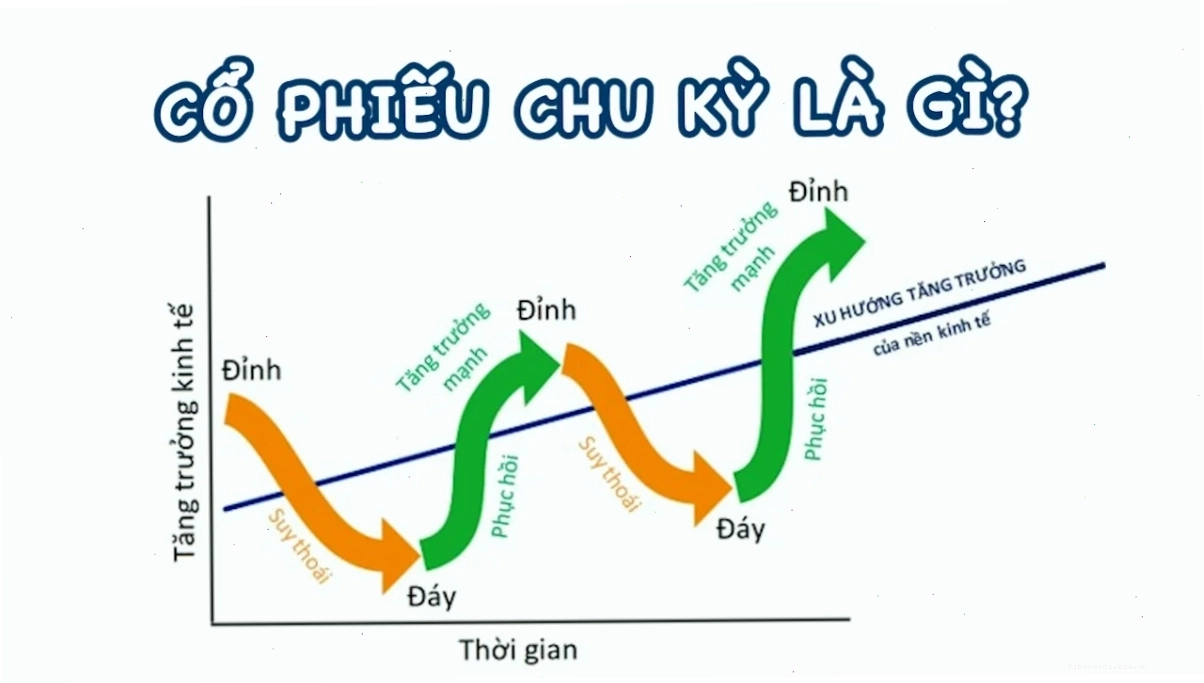 Nhà đầu tư theo dõi bảng điện tử chứng khoán