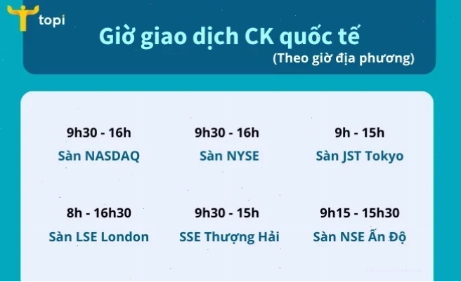 Nhà đầu tư theo dõi bảng giá chứng khoán