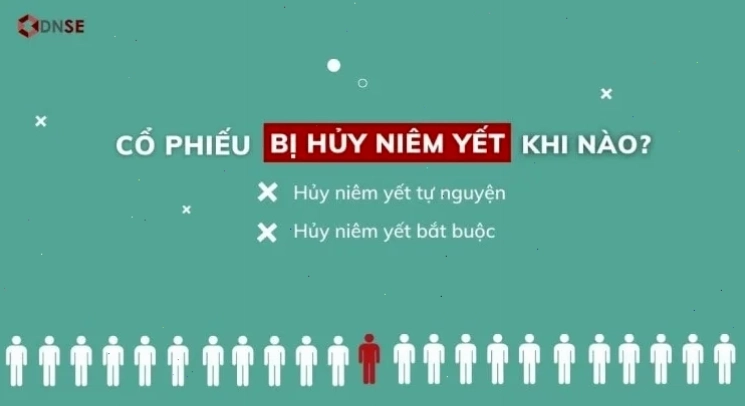 Nhà đầu tư xử lý thế nào khi cổ phiếu bị hủy niêm yết