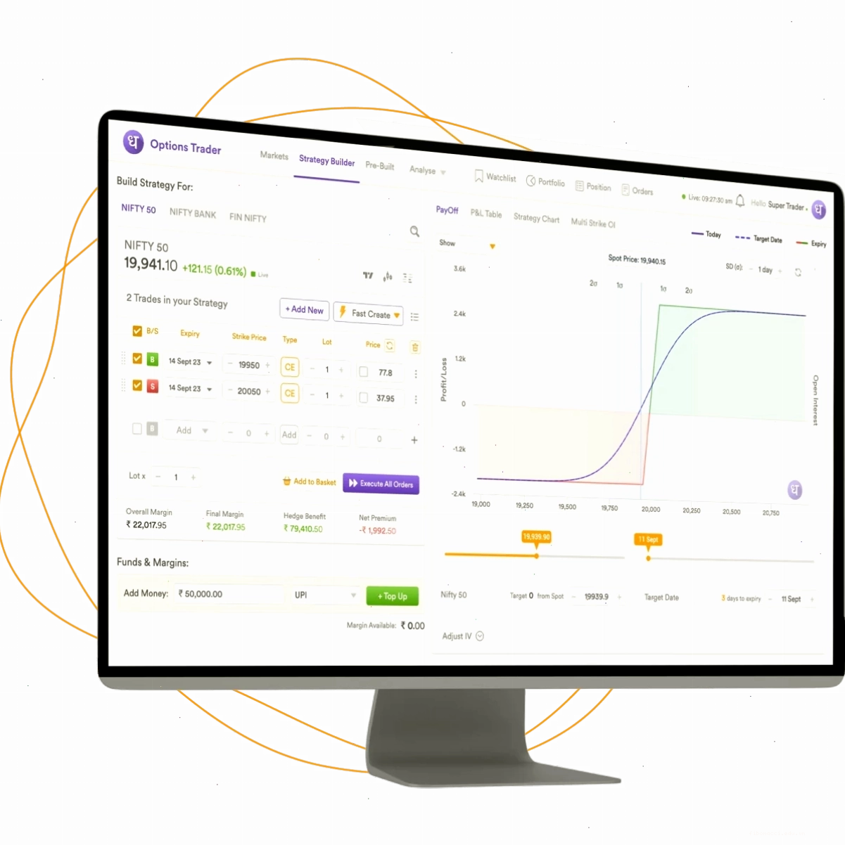 Option Trader Web cho phép phân tích sâu và thực thi lệnh F&O