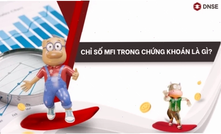 Phân kỳ âm và dương của chỉ số MFI trong chứng khoán
