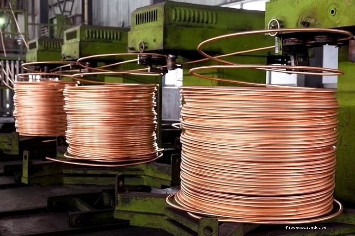 Phân tích biểu đồ giá đồng qua các năm