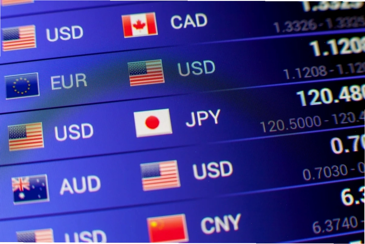 Phân tích cặp tiền tệ GBP/USD