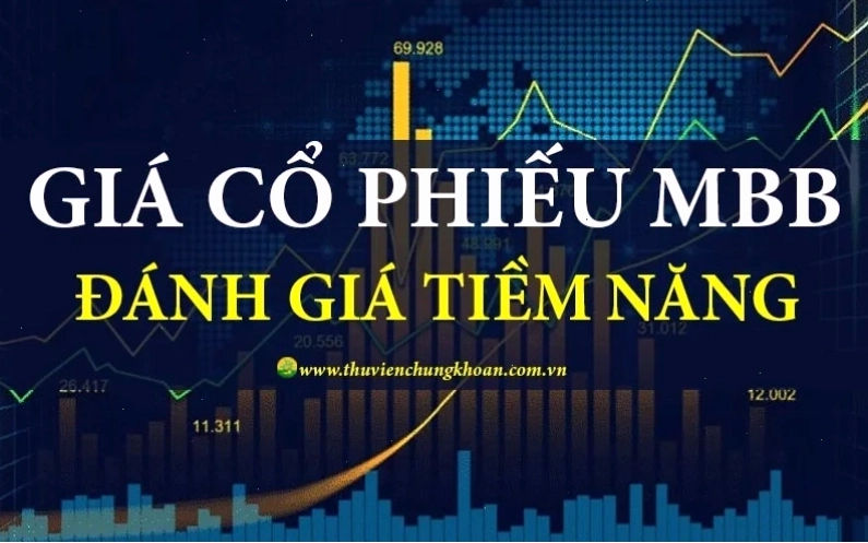 Phân tích cơ bản cổ phiếu MBB nhìn từ các chỉ số tài chính