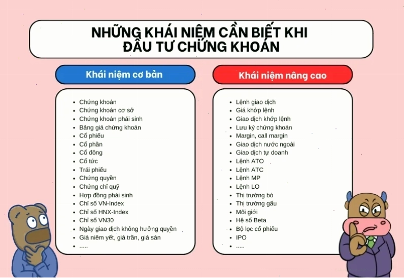 Phân tích cổ phiếu tiềm năng