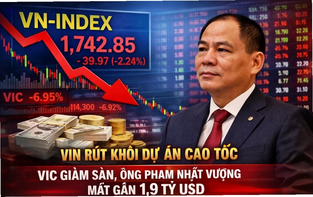 Phân tích tại sao cổ phiếu vic giảm mạnh