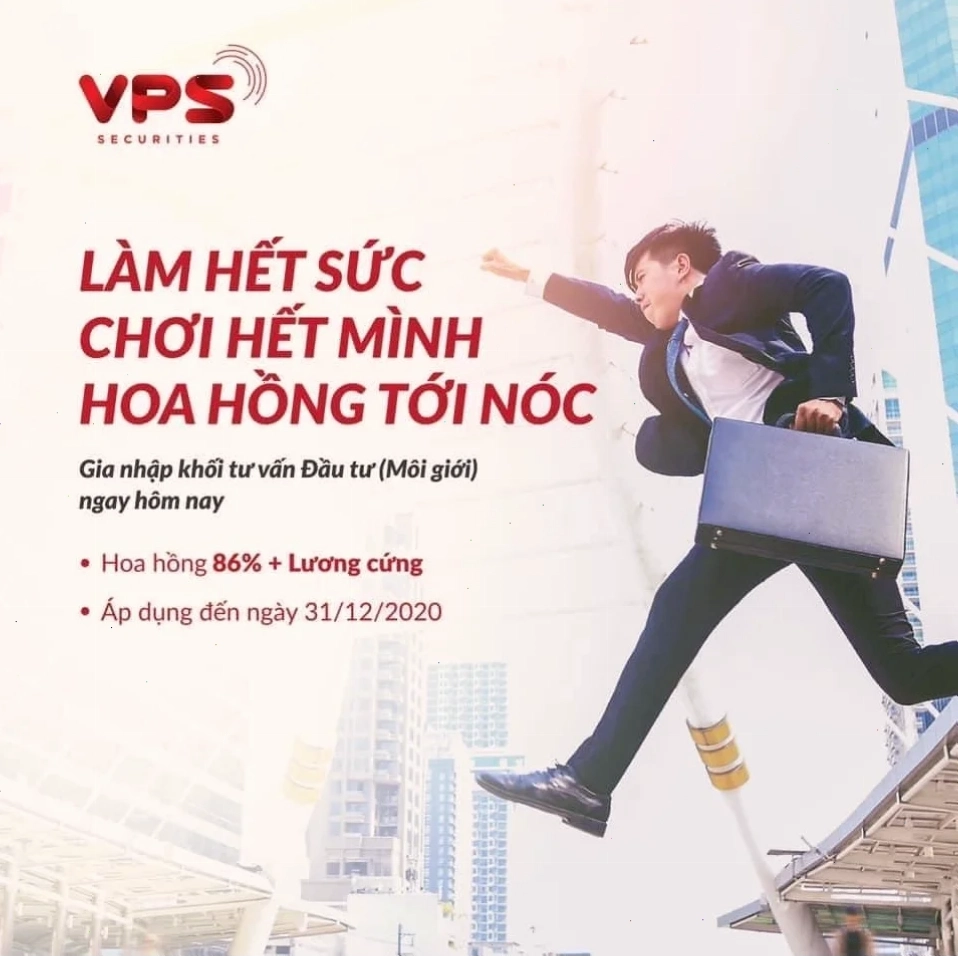 Phân tích thị trường chứng khoán