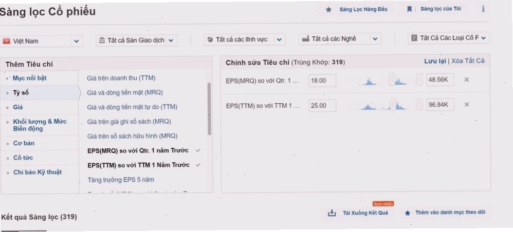 Phân tích tiêu chí C trong Phương pháp CANSLIM về tăng trưởng EPS
