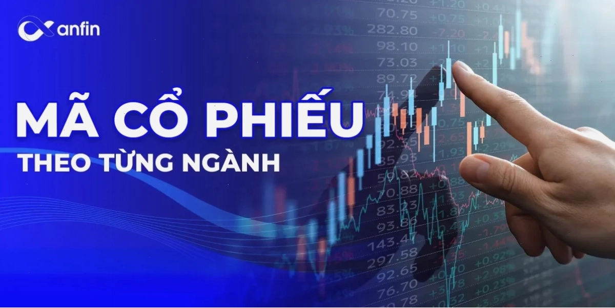 price action forex
