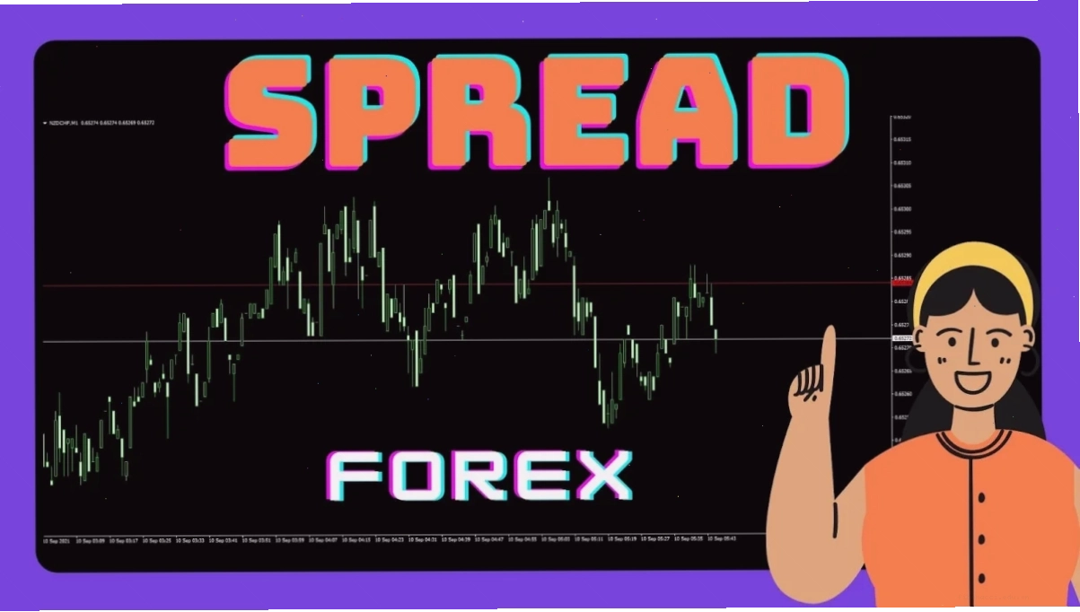 Quản lý rủi ro từ spread trong đầu tư