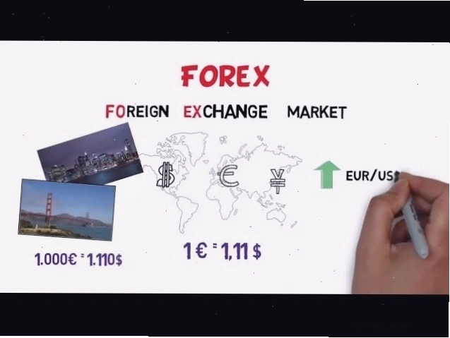 Que es forex - Giao dịch tiền tệ trên thị trường toàn cầu