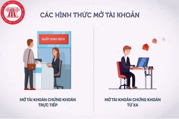 Quy trình đăng kí tài khoản chứng khoán trực tuyến nhanh chóng