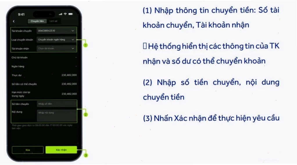 Quy trình rút tiền nhanh chóng qua ứng dụng chứng khoán