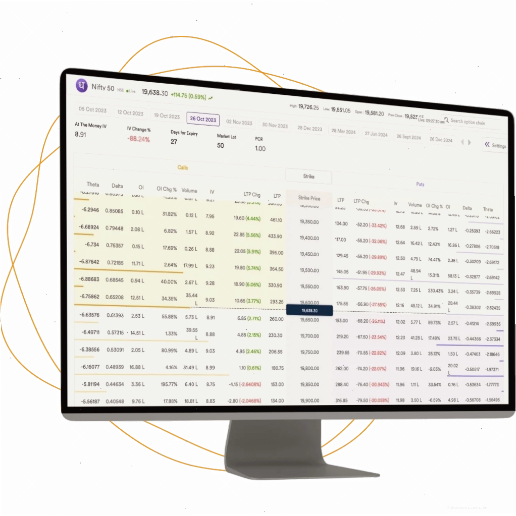Rent Stocks via SLBM - Cơ hội kiếm thêm thu nhập