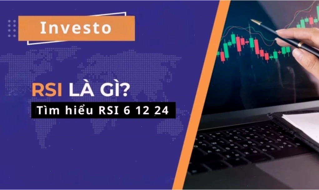 RSI 6 12 24 và sự kết hợp với các mô hình nến