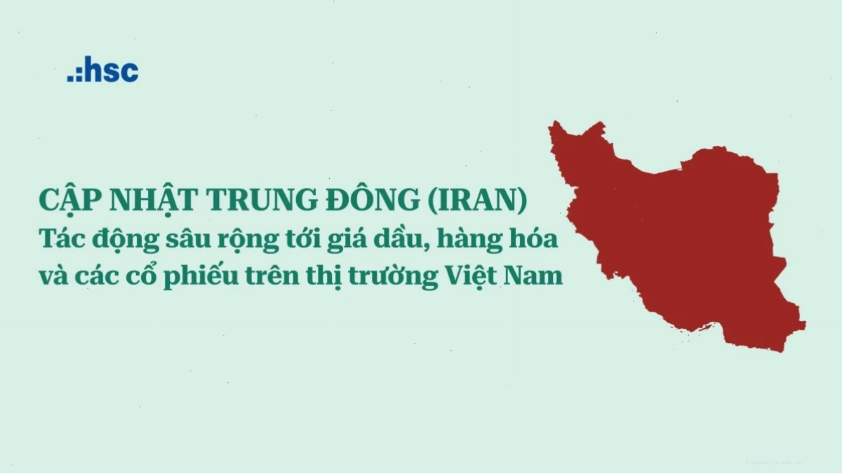 Rủi ro khi giao dịch mô hình nến morning star