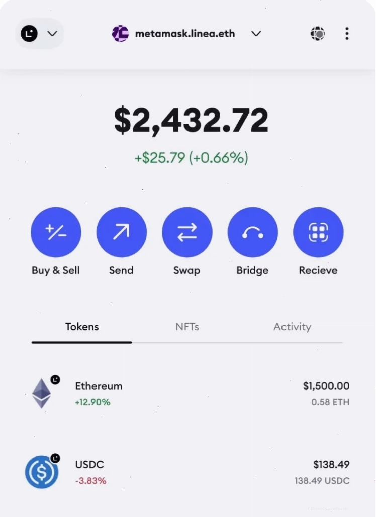 Sẵn sàng thử MetaMask?