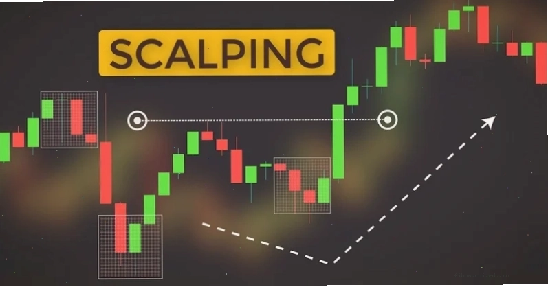 Scalping trading là gì và các chỉ báo kỹ thuật phổ biến