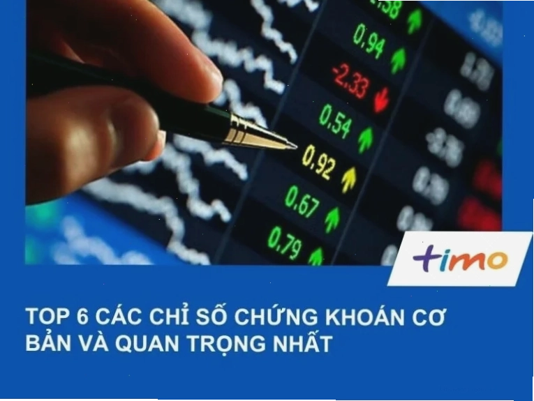 So sánh giá trị thị trường và giá trị sổ sách của cổ phiếu