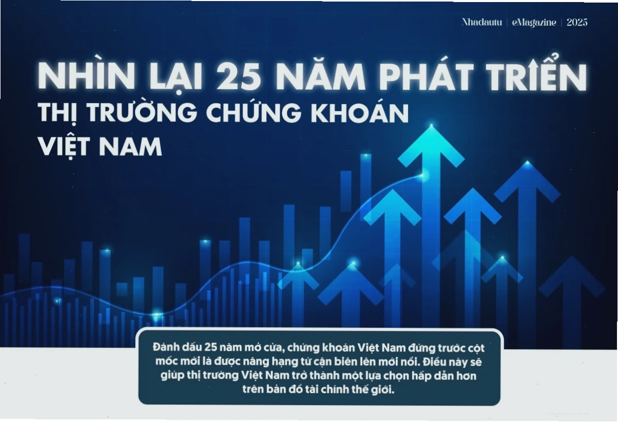 Sự phát triển của thị trường chứng khoán Việt Nam