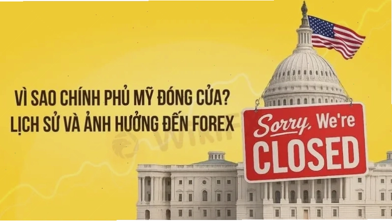 Thanh khoản thị trường forex theo các phiên giao dịch