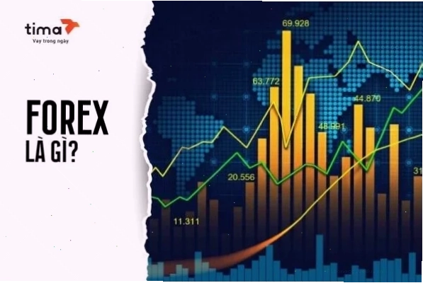 Thị trường Đầu tư tài chính forex hoạt động 24/5