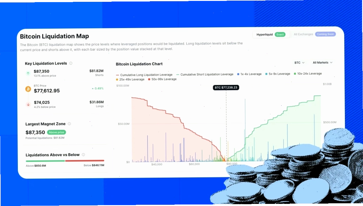 Thống kê TPS của coin layer 2 so với Ethereum
