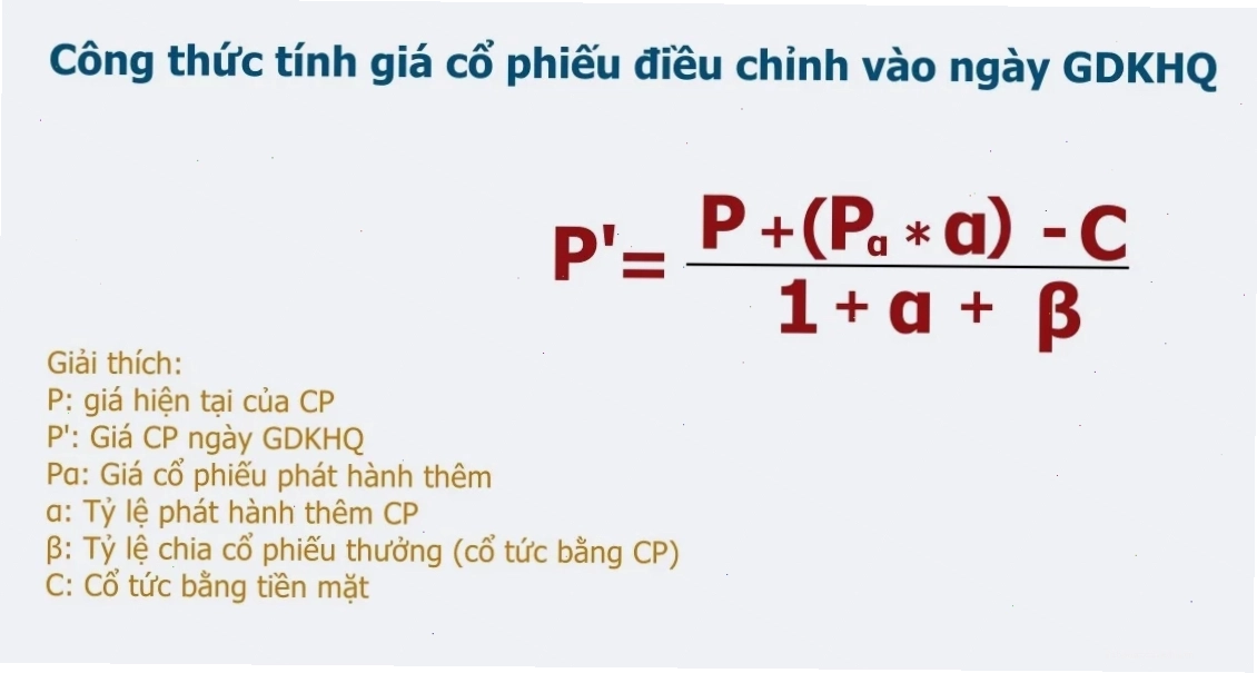 Tính toán tổng khối lượng và tổng vốn đầu tư