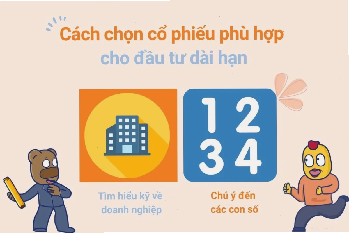 Top 10 cổ phiếu đầu tư dài hạn và tiềm năng tăng trưởng của ngành
