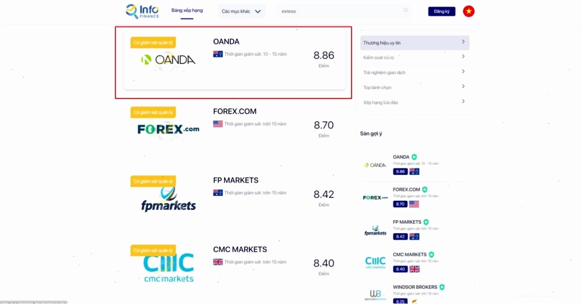 Tra cứu sàn forex cần xem xét kỹ lưỡng thông tin từ nhiều nguồn