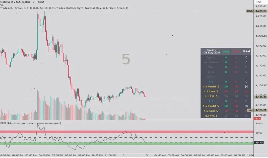Trade system plugin với giao diện trực quan