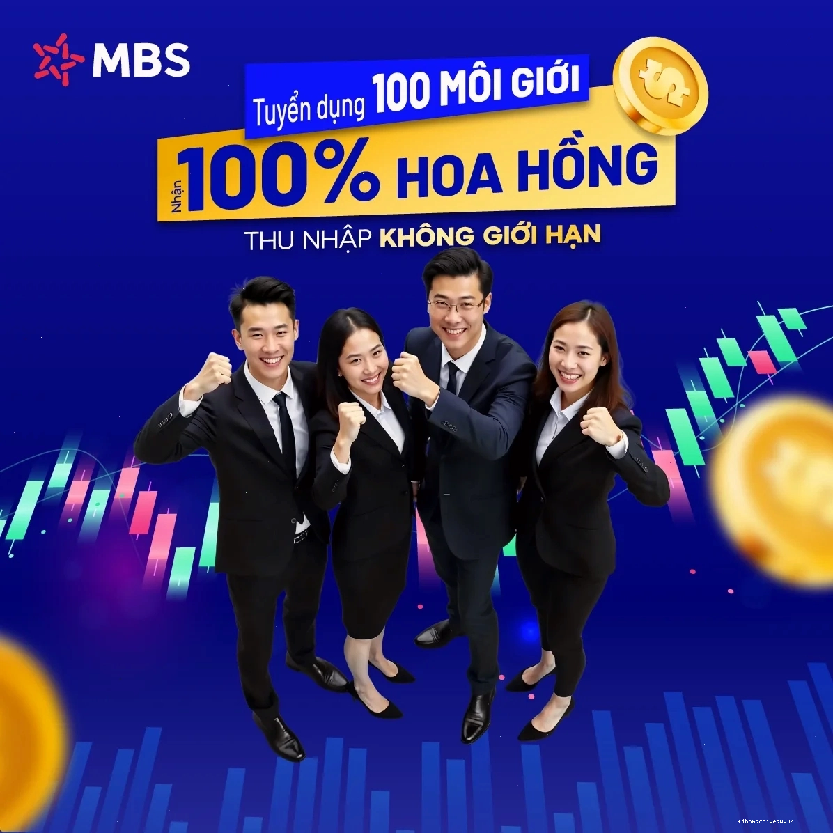 Tuyển dụng môi giới chứng khoán tại Hà Nội