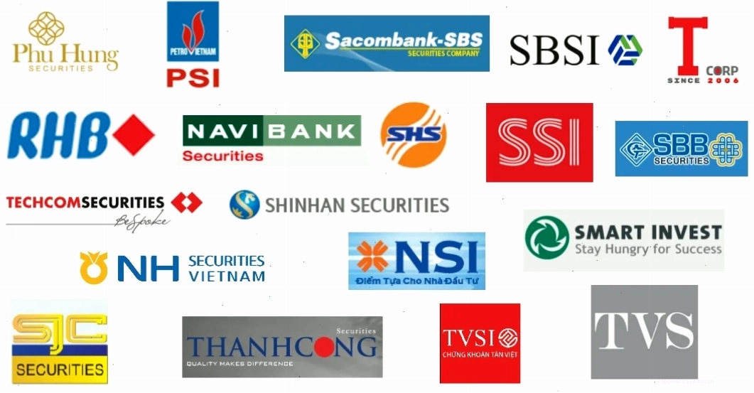 Ứng dụng AI trong phân tích thị trường chứng khoán